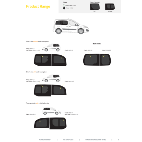 P2 Achter R. Privacy