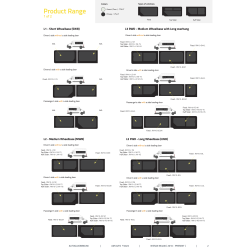 P1 Voor R. SWB met Schuifdeur Privacy