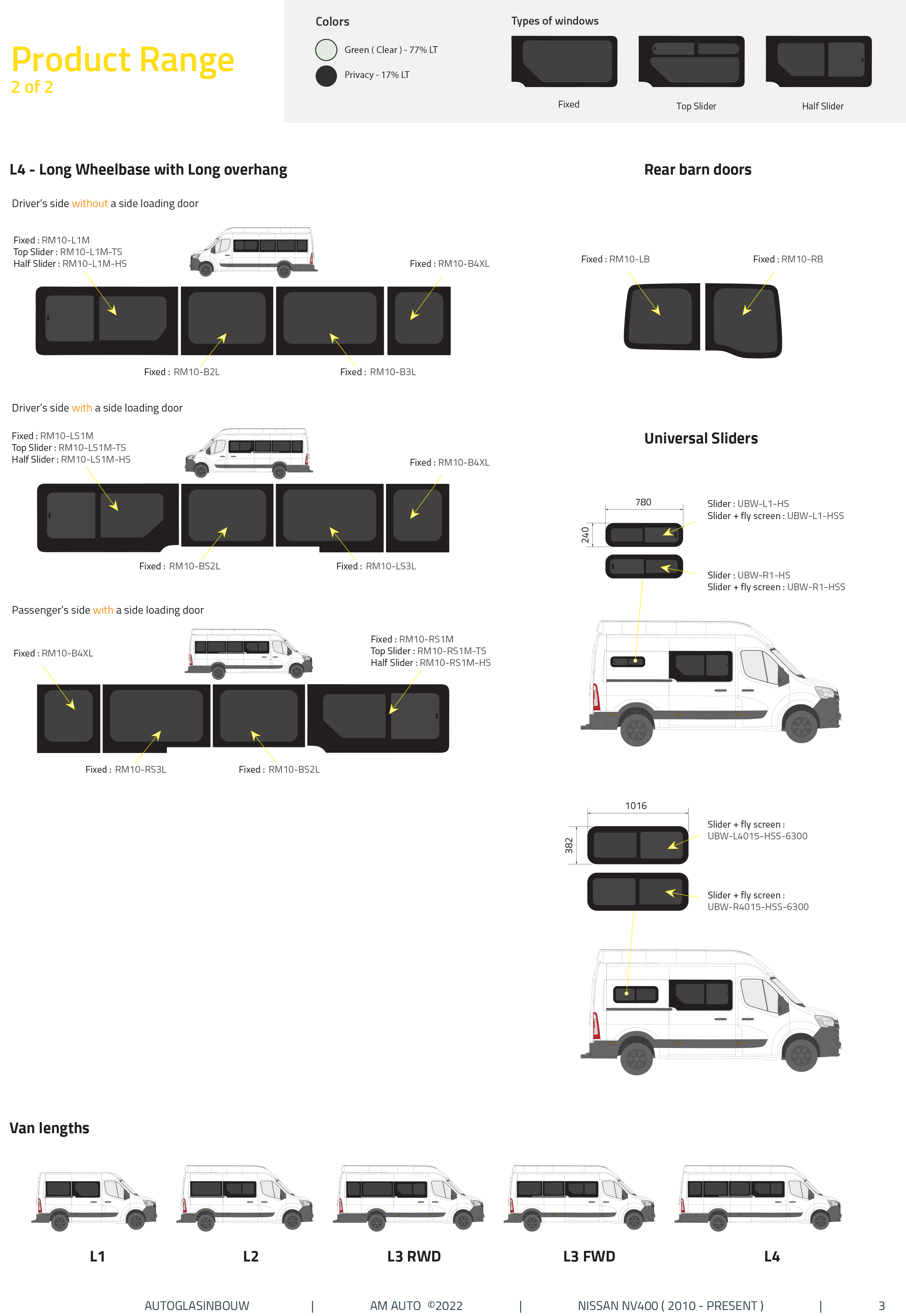 P2 voor L./R. LWB  zonder schuifdeur Privacy