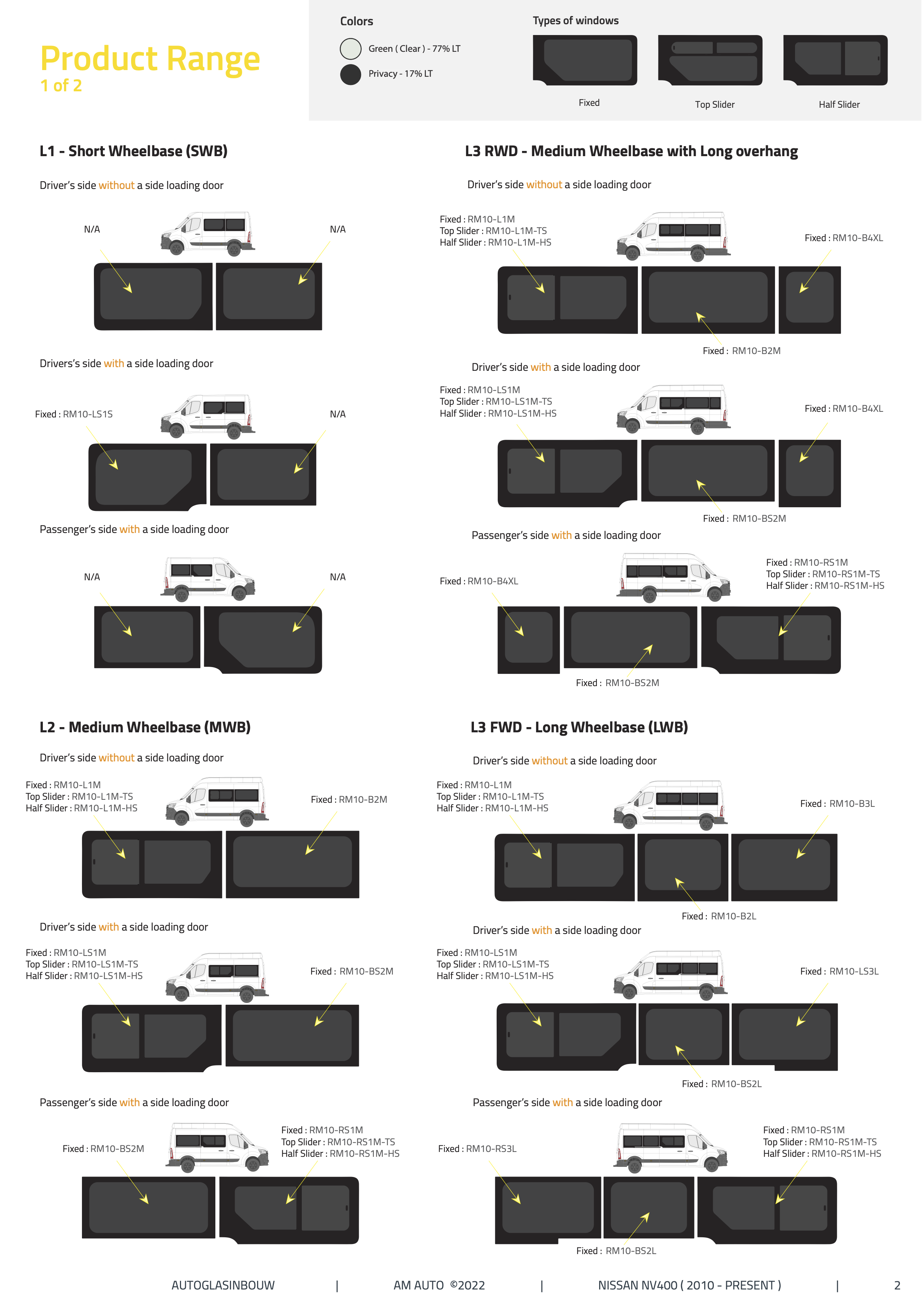 P3 Achter L. LWB met schuifdeur Groen