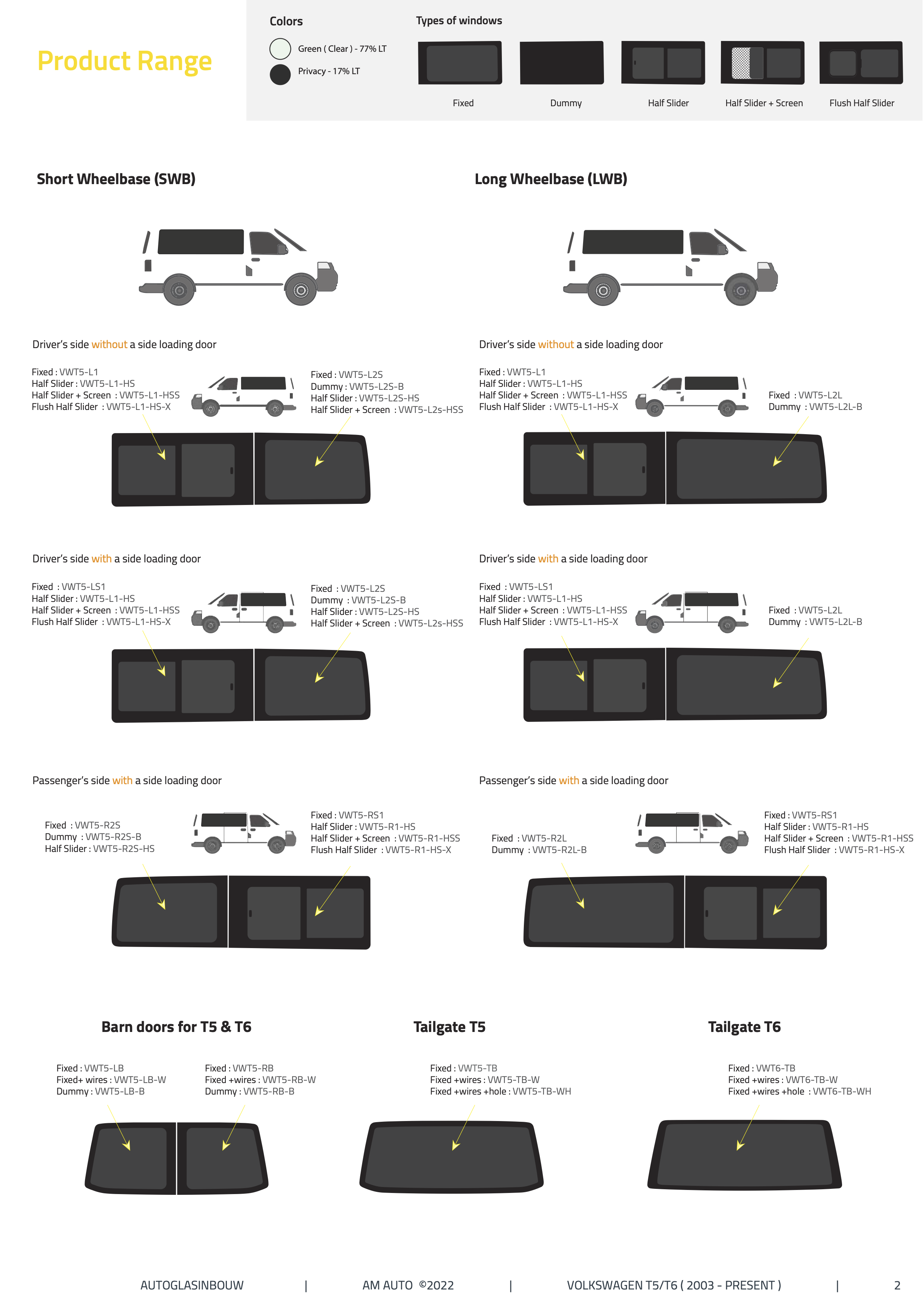 T5 P2 SWB Achter R. Privacy