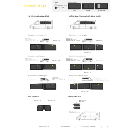 P2 Midden LWB L. Privacy
