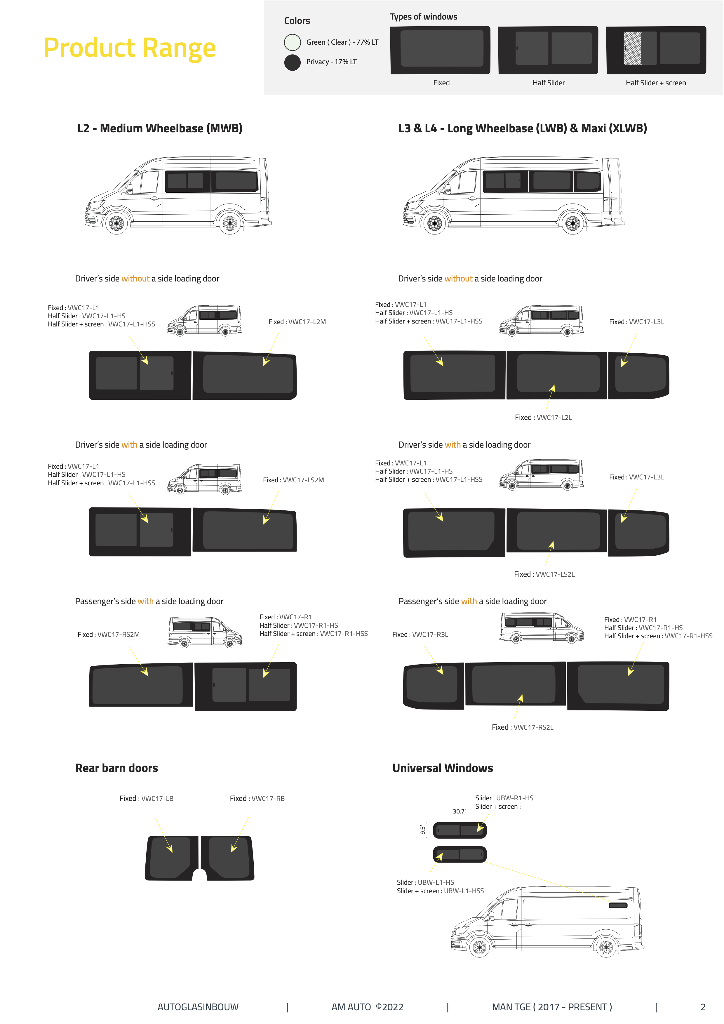 P3 Achter R. LWB Privacy