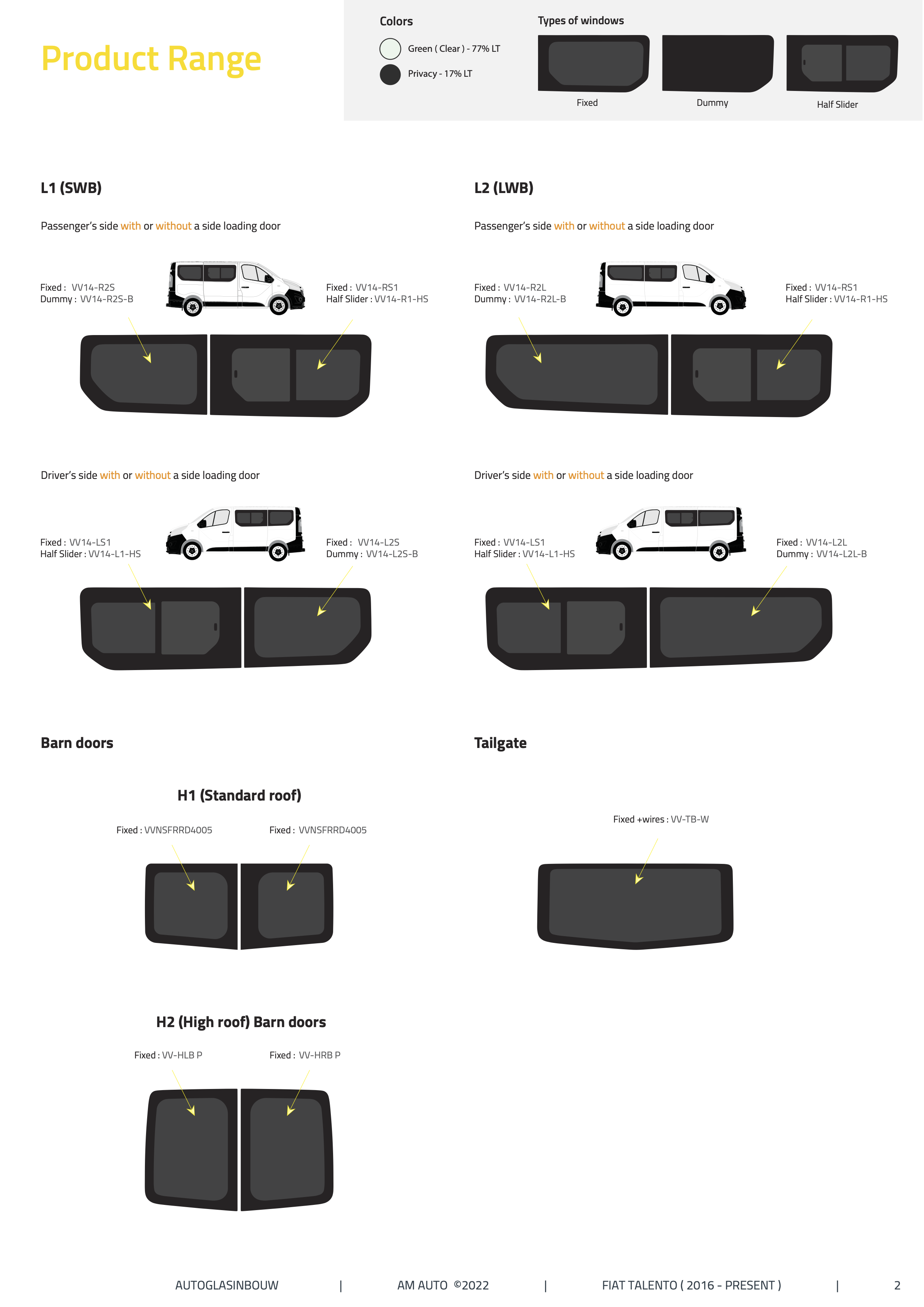 P2 LWB Achter R. Privacy