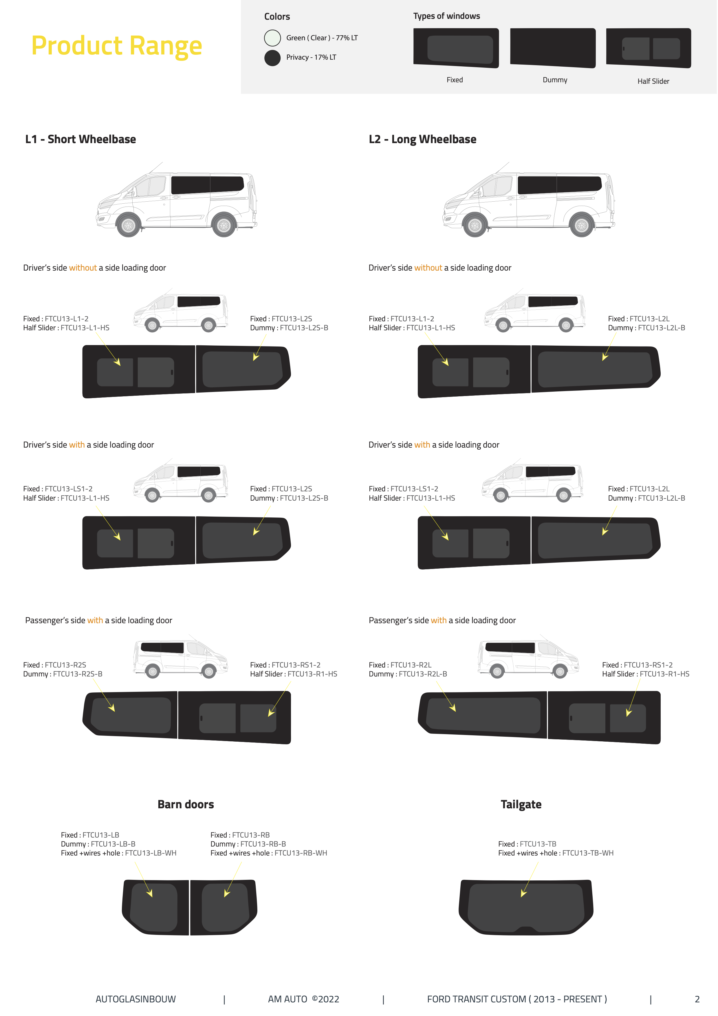 P2 LWB Achter R. Privacy