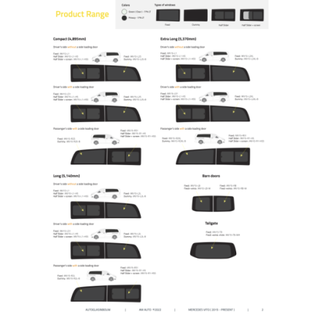 P2 Achter L. LWB  Privacy