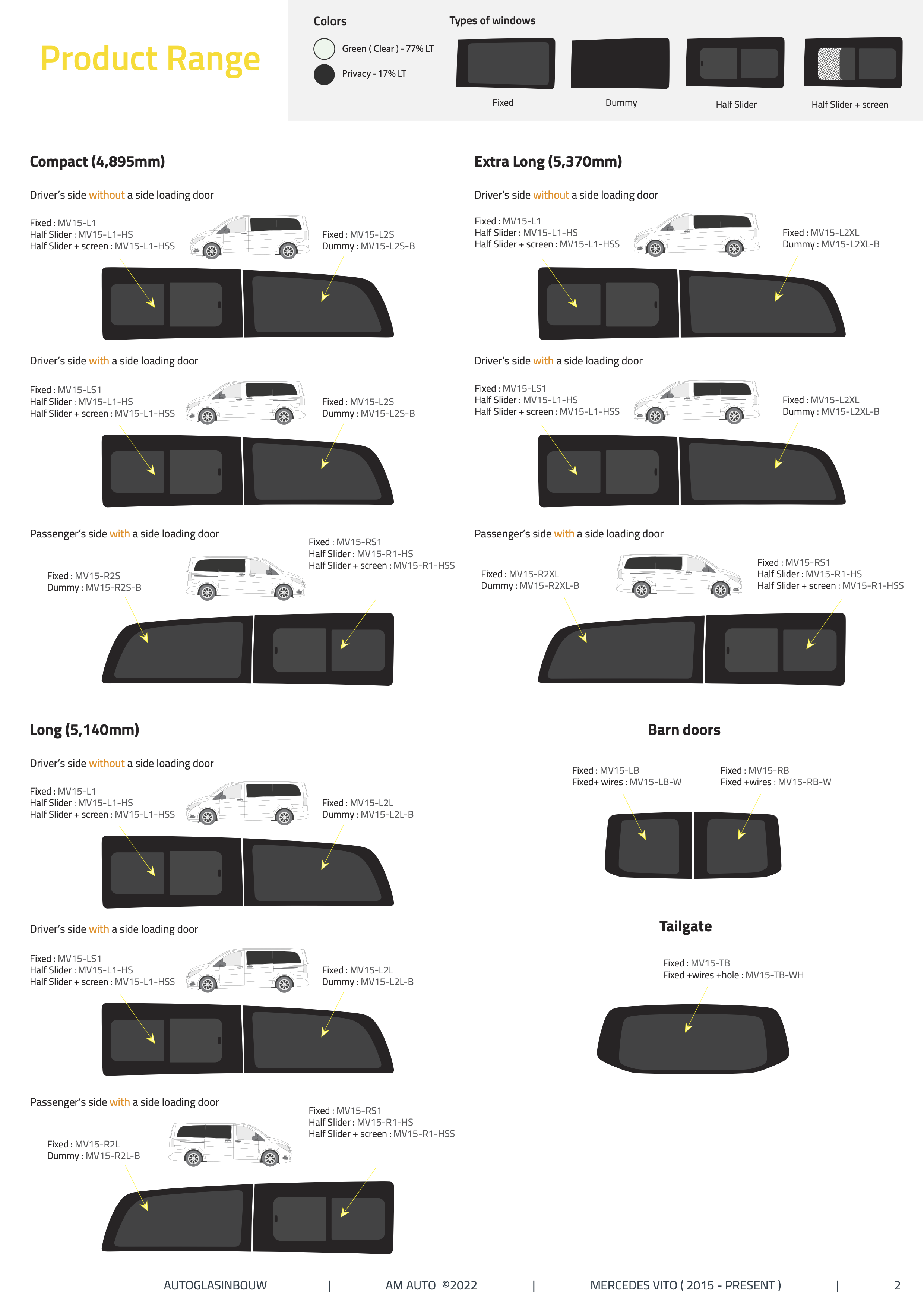 P2 SWB Achter L. Privacy