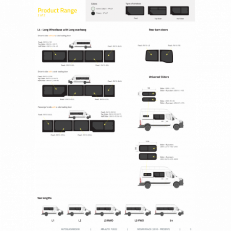 P1 Voor R. MWB/LWB Schuifruit met schuifdeur Privacy + insecten hor