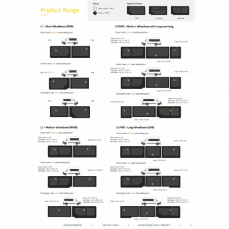 P1 Voor L. MWB/LWB Schuifruit met schuifdeur Privacy + insecten hor