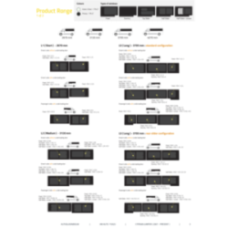 PB07-R3XL-HS-P | Inbouwruit voor Citroen & Fiat & Opel & Peugeot & Ram | Camperglass