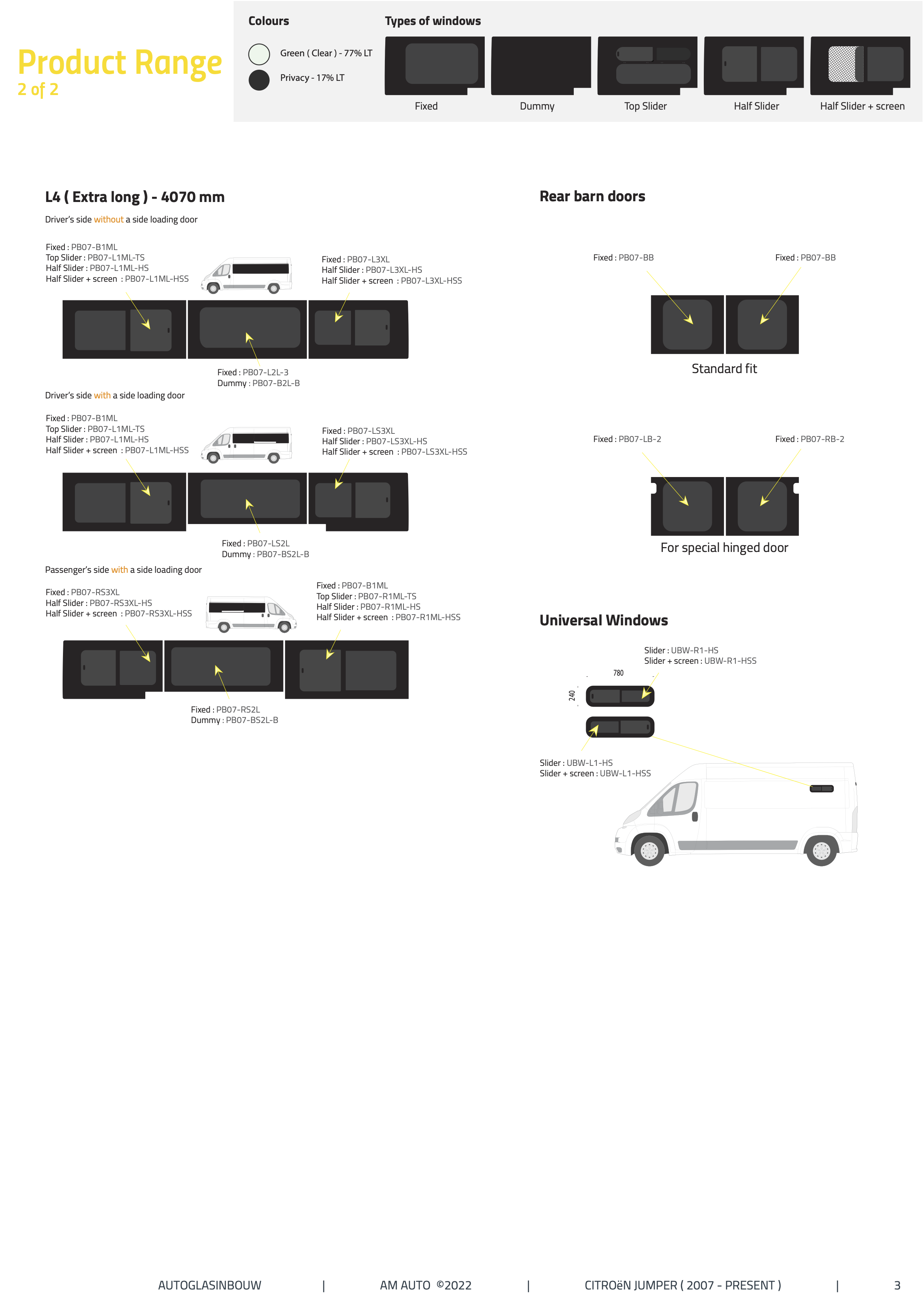 PB07-R2L-G | Inbouwruit voor Citroen & Fiat & Opel & Peugeot & Ram | Camperglass