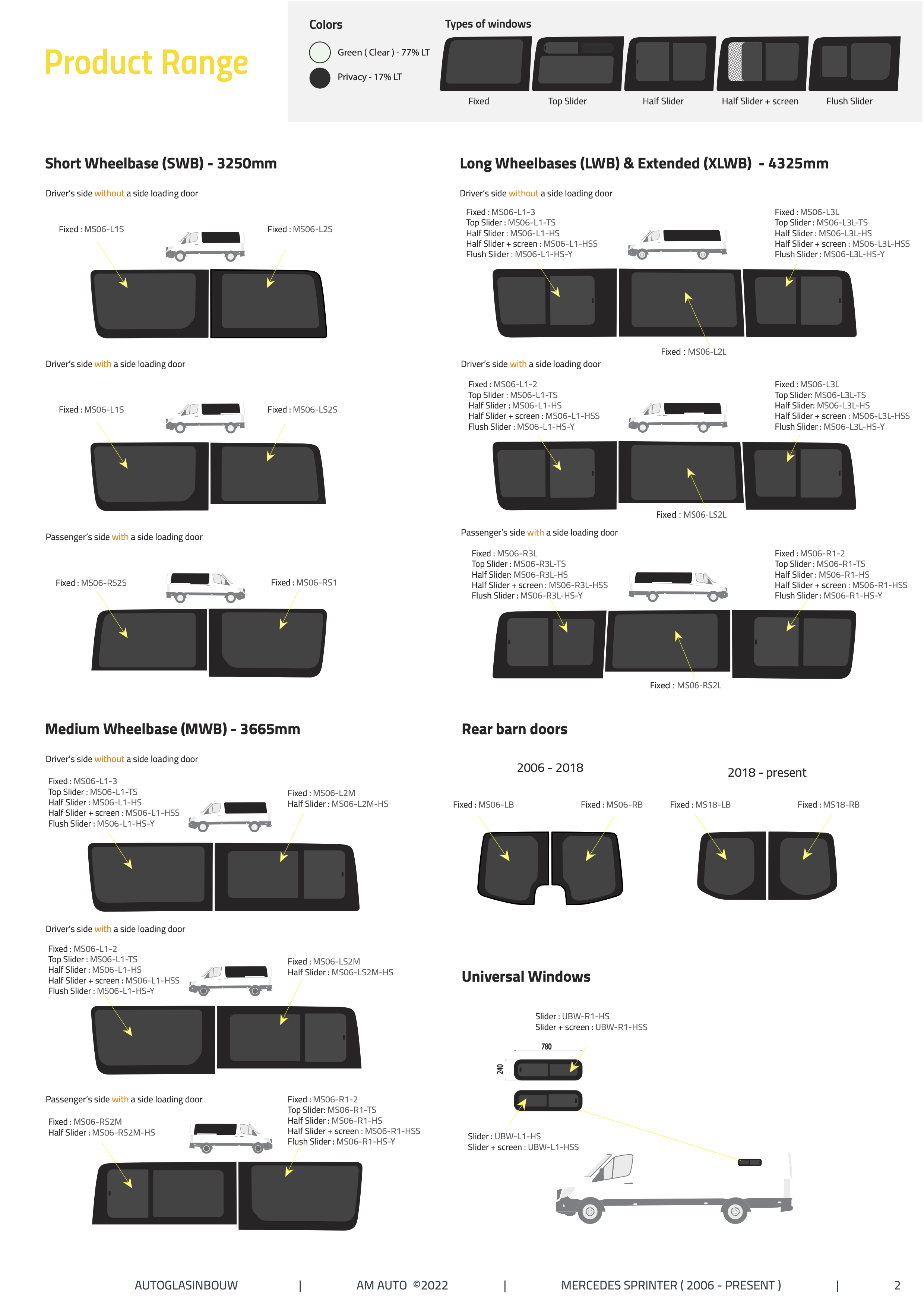 P1 Voor L. MWB/LWB schuifruit Privacy + insecten hor.png