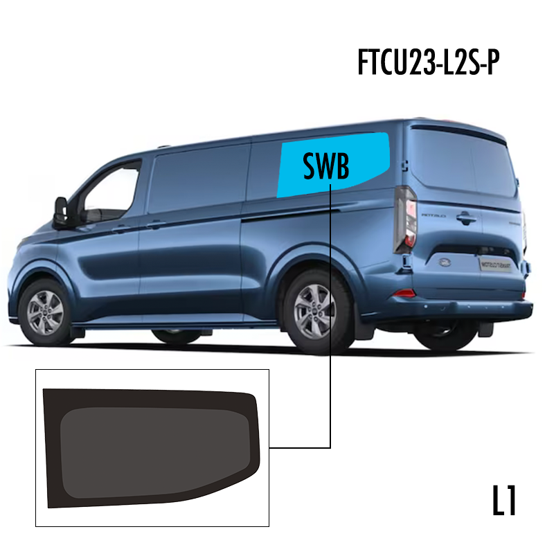 P2 SWB Achter L. Privacy