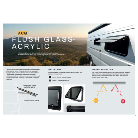 Universele klapruit 450mm (l) X 400mm (h) - Wit Hor en verduistering