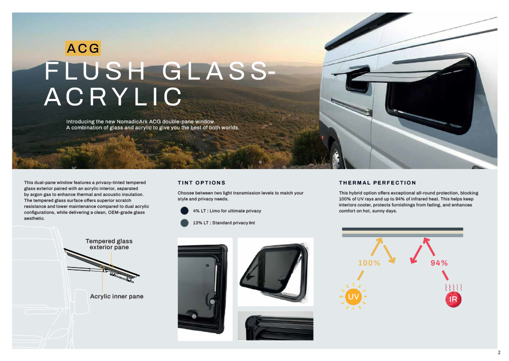 Universele klapruit 450mm (l) X 400mm (h) - Wit Hor en verduistering