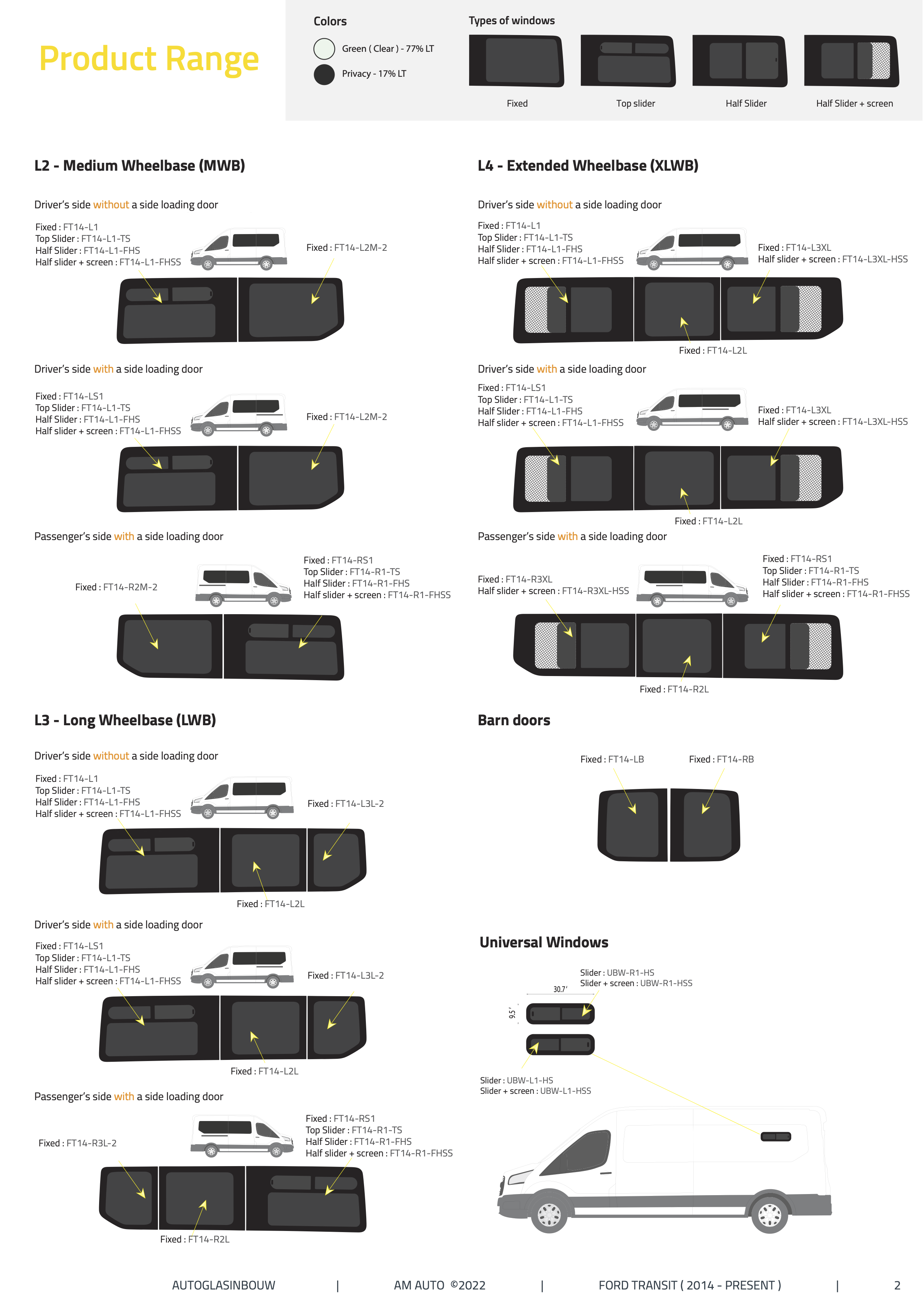 P3 Achter R. schuifruit + insecten hor Privacy