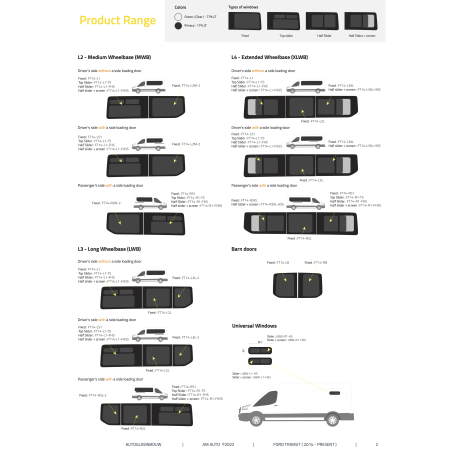 P3 Achter R. LWB Privacy